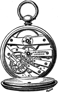 Illustration of a J. W. Benson horizontal watch in Time & Time-Tellers
