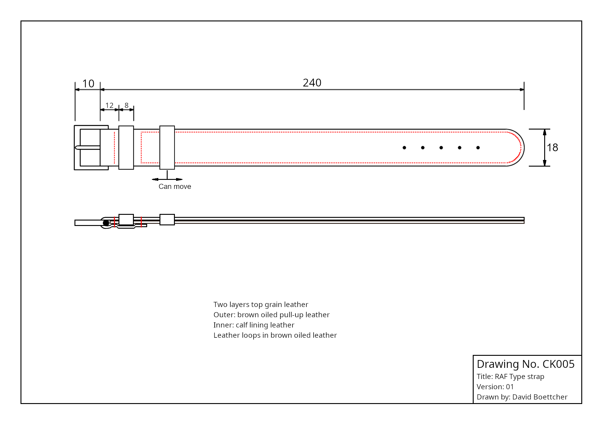 Dimensions of RAF Type straps